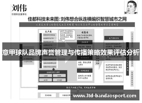 意甲球队品牌声誉管理与传播策略效果评估分析