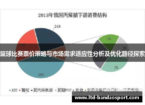 篮球比赛票价策略与市场需求适应性分析及优化路径探索