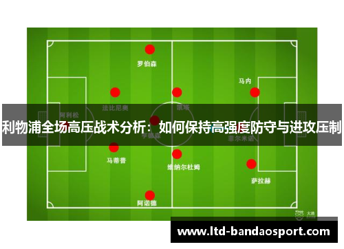 利物浦全场高压战术分析：如何保持高强度防守与进攻压制