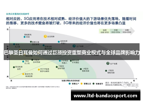 巴黎圣日耳曼如何通过巨额投资重塑商业模式与全球品牌影响力