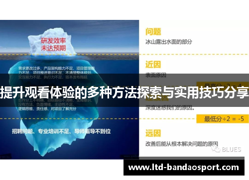提升观看体验的多种方法探索与实用技巧分享