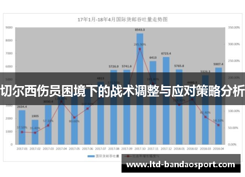 切尔西伤员困境下的战术调整与应对策略分析
