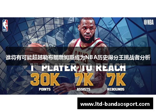 谁将有可能超越勒布朗詹姆斯成为NBA历史得分王挑战者分析