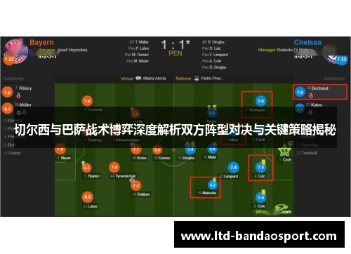 切尔西与巴萨战术博弈深度解析双方阵型对决与关键策略揭秘