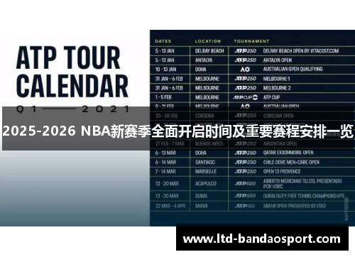 2025-2026 NBA新赛季全面开启时间及重要赛程安排一览