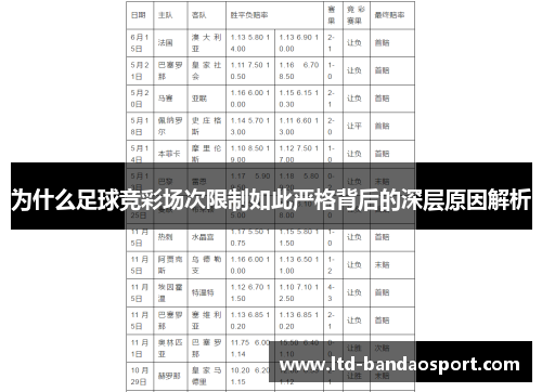为什么足球竞彩场次限制如此严格背后的深层原因解析