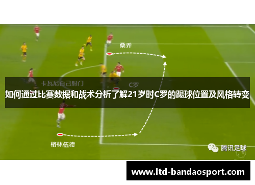 如何通过比赛数据和战术分析了解21岁时C罗的踢球位置及风格转变