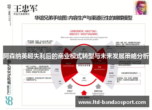 阿森纳英超失利后的商业模式转型与未来发展策略分析