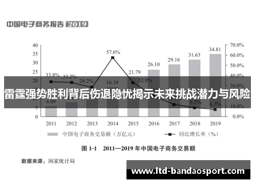 雷霆强势胜利背后伤退隐忧揭示未来挑战潜力与风险
