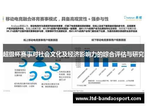 超级杯赛事对社会文化及经济影响力的综合评估与研究