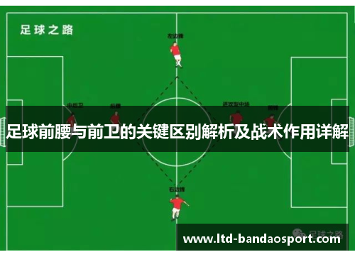 足球前腰与前卫的关键区别解析及战术作用详解