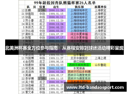 北美洲杯赛全方位参与指南：从赛程安排到球迷活动精彩呈现
