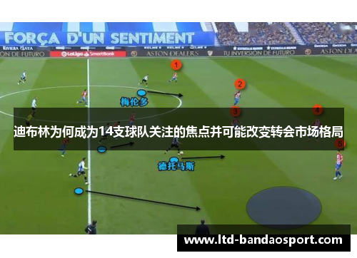 迪布林为何成为14支球队关注的焦点并可能改变转会市场格局