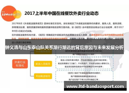 钟义浩与山东泰山队关系渐行渐远的背后原因与未来发展分析