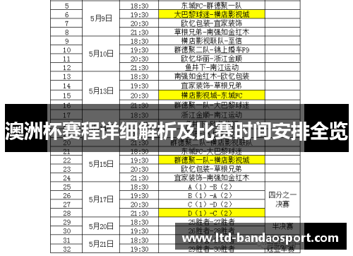 澳洲杯赛程详细解析及比赛时间安排全览 澳洲杯赛程详细解析及比赛时间安排全览