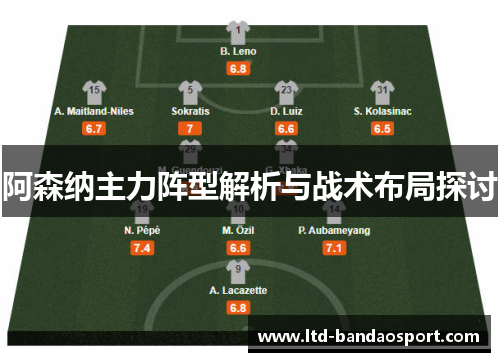 阿森纳主力阵型解析与战术布局探讨 阿森纳主力阵型解析与战术布局探讨