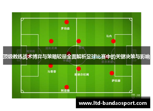 顶级教练战术博弈与策略较量全面解析足球比赛中的关键决策与影响 顶级教练战术博弈与策略较量全面解析足球比赛中的关键决策与影响